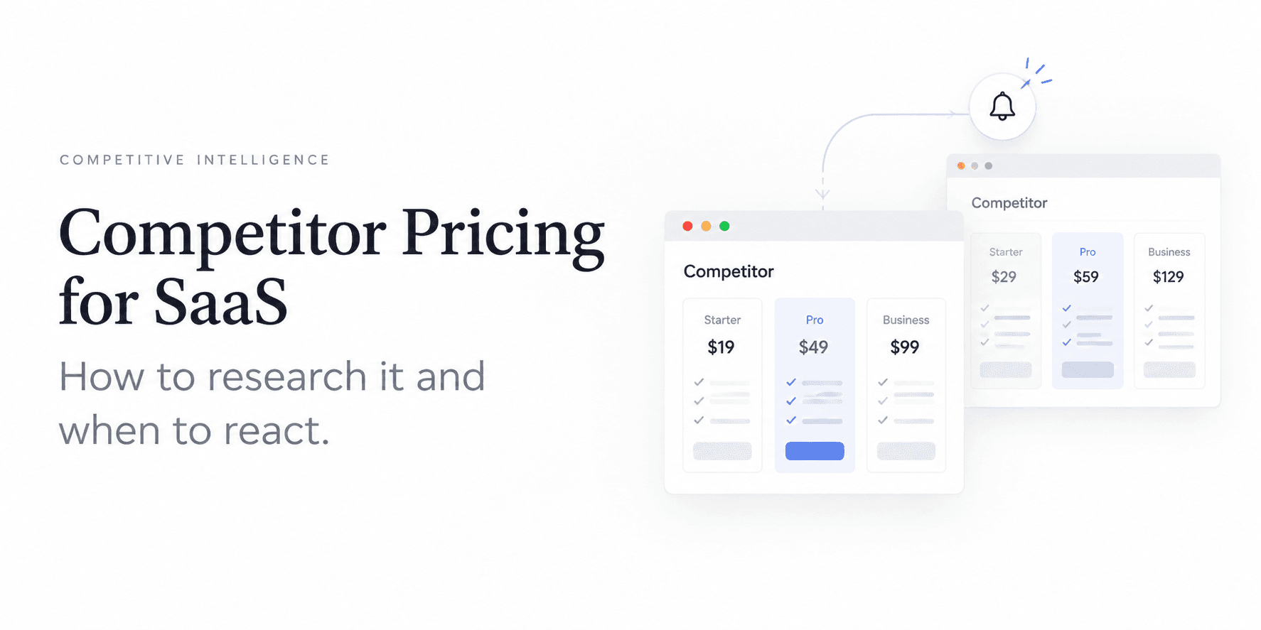 Competitor pricing plans before and after a pricing change