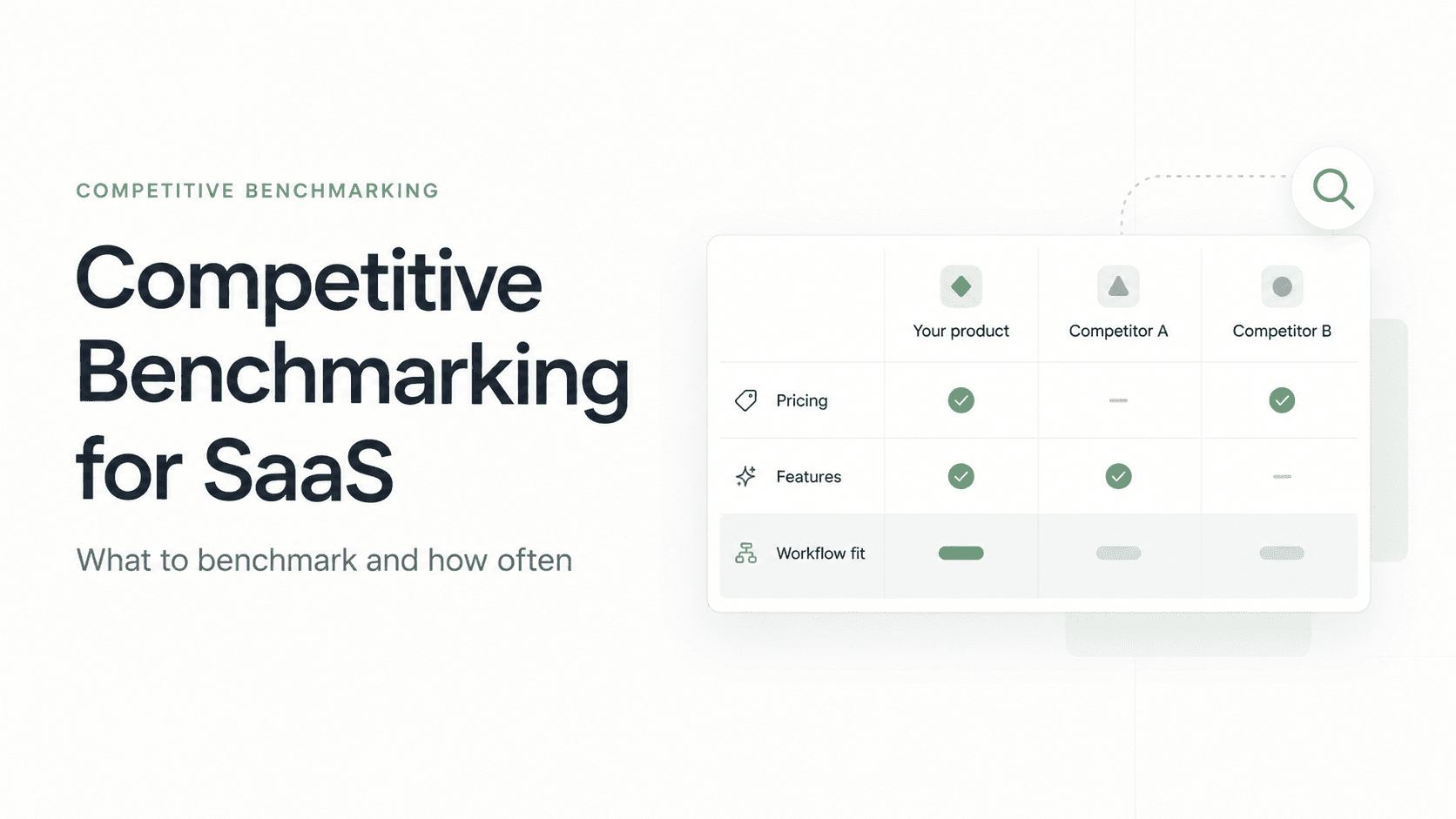 Competitive Benchmarking for SaaS: What to Track and How Often