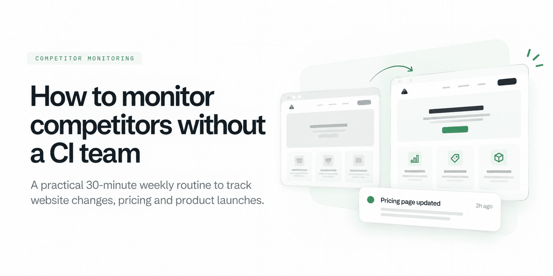 How to Monitor Competitors in 30 Minutes a Week